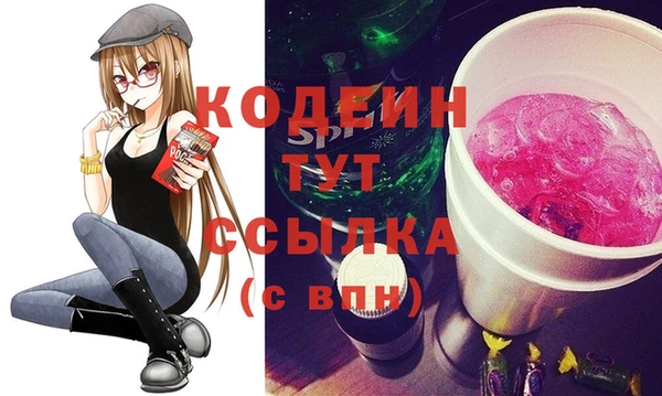 прущие грибы Балахна